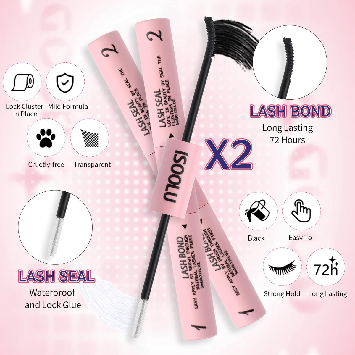 Application steps for ISOOLU Lash Clusters Kit