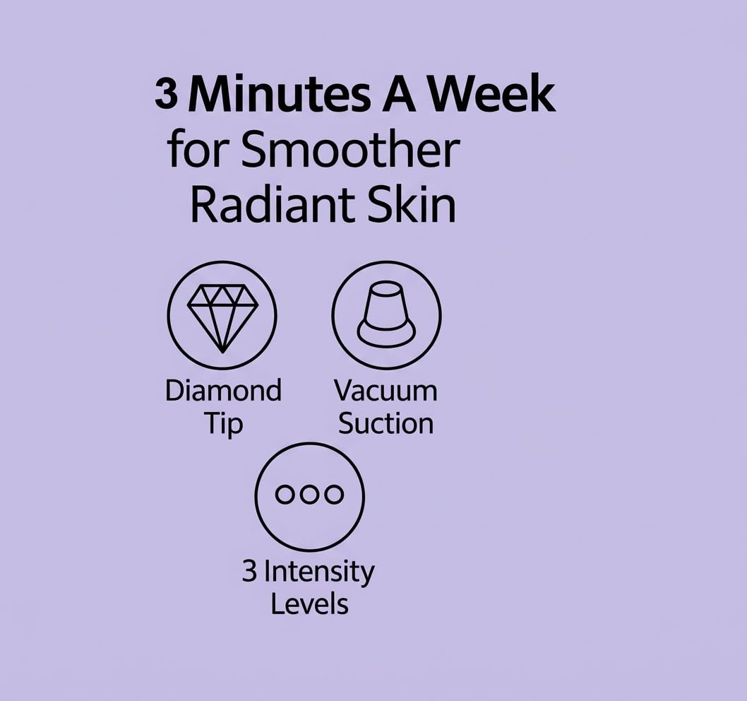 Appolus Diamond Microdermabrasion Machine showing included vacuum tips
