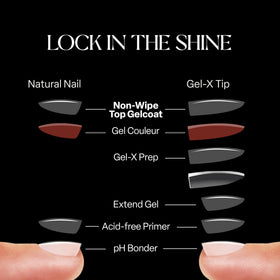 APRÉS Non-Wipe Glossy Top Gelcoat with chrome powder