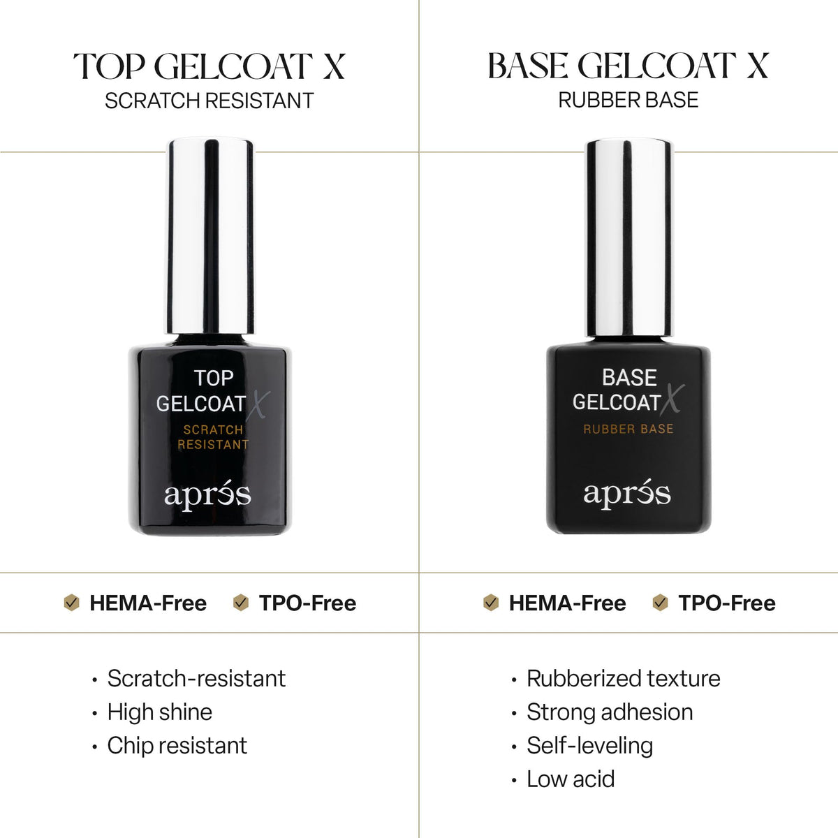 APRÉS Top Gelcoat X bottle with high-gloss finish