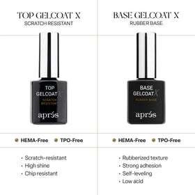 APRÉS Top Gelcoat X bottle with high-gloss finish