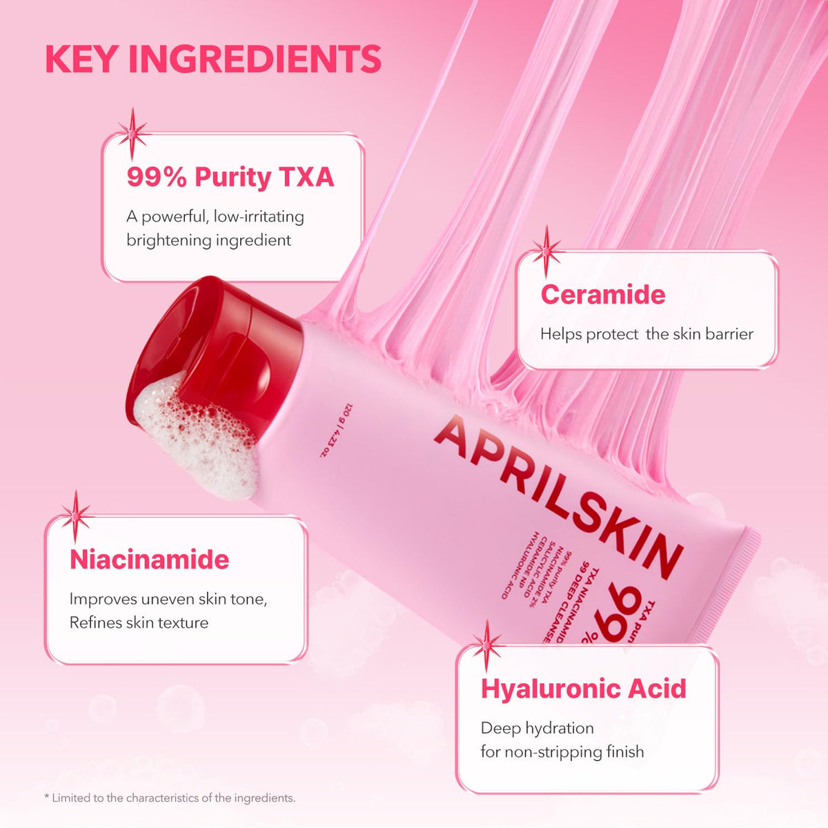 APRILSKIN TXA Niacinamide Pink Bubble Gum Deep Cleanser application on skin