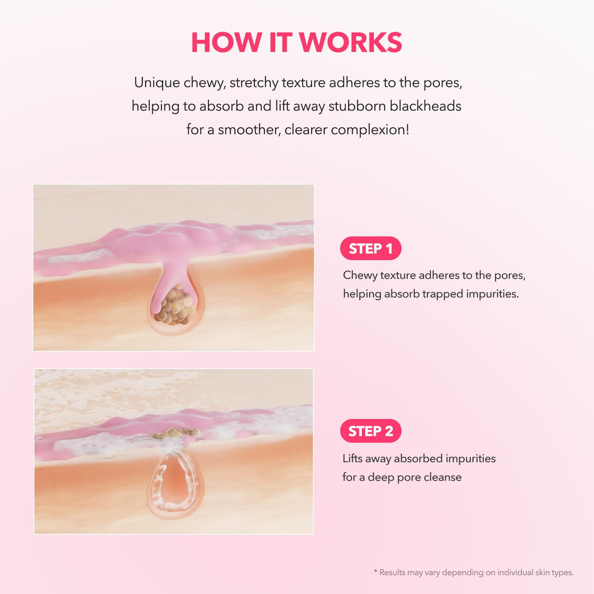 APRILSKIN TXA Niacinamide Pink Bubble Gum Deep Cleanser ingredients list