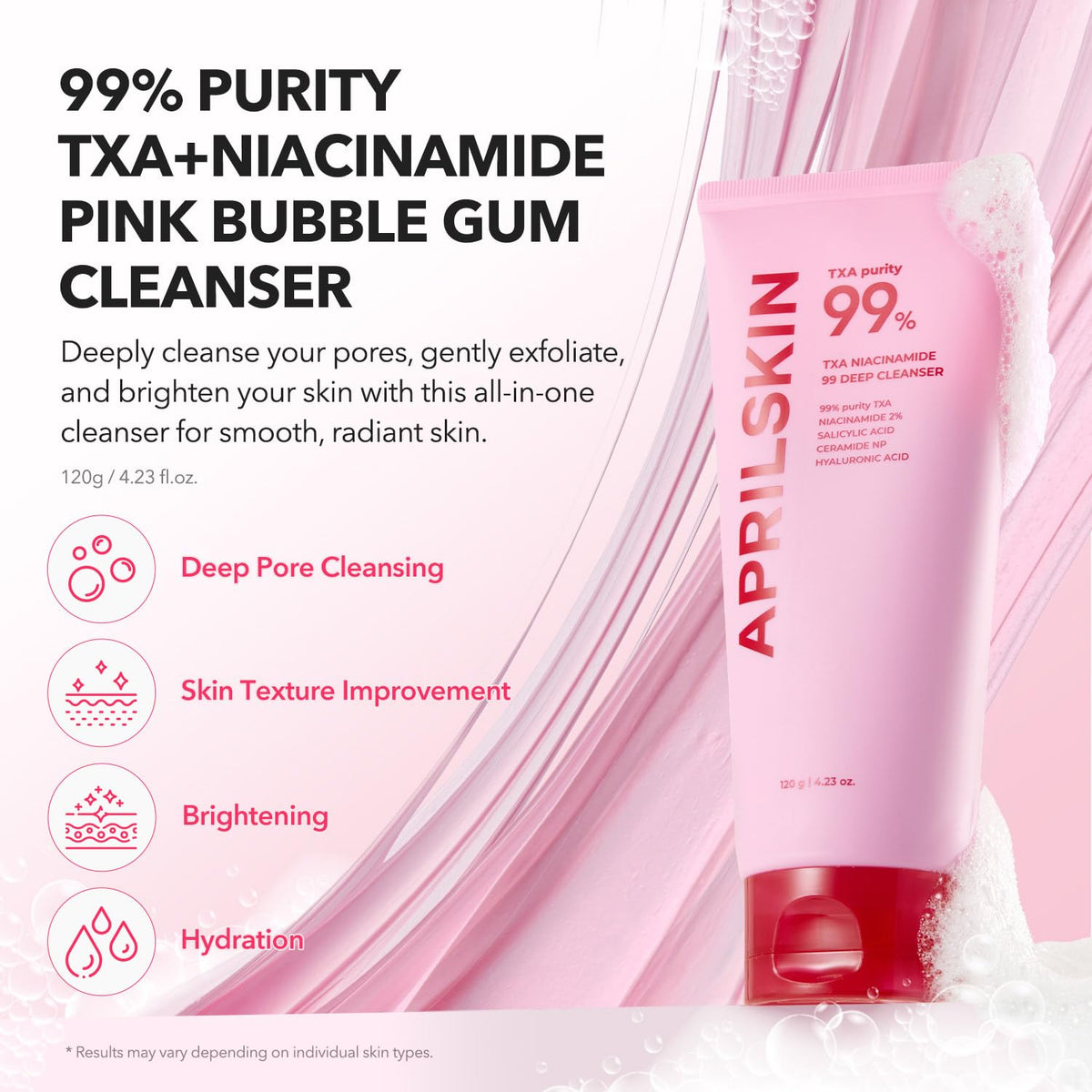 APRILSKIN TXA Niacinamide Pink Bubble Gum Deep Cleanser texture close-up