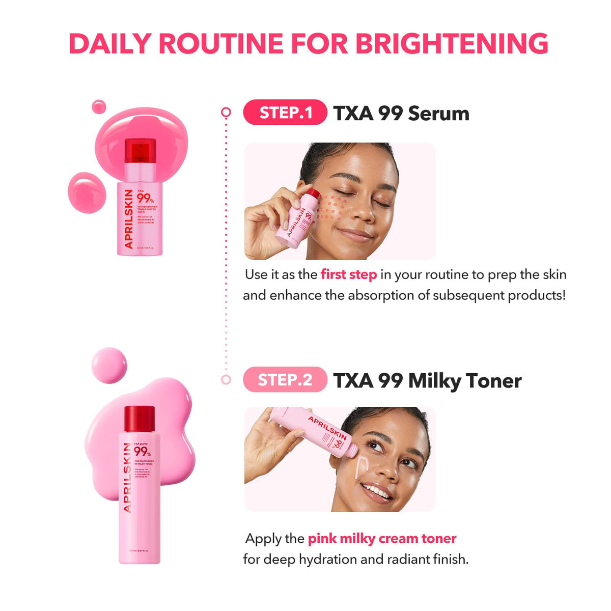 APRILSKIN TXA Niacinamide Pink Milky Toner with other skincare products