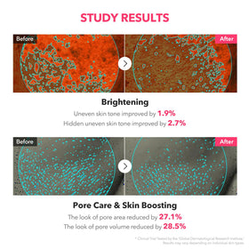 APRILSKIN TXA Niacinamide Toning Shot Serum application process