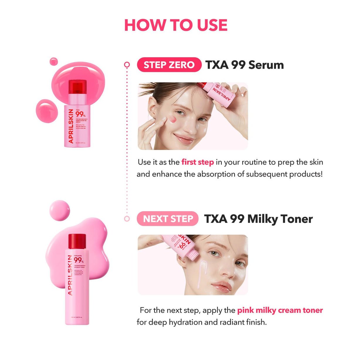 APRILSKIN TXA Niacinamide Toning Shot Serum ingredients list