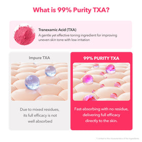 APRILSKIN TXA Niacinamide Toning Shot Serum with other beauty products