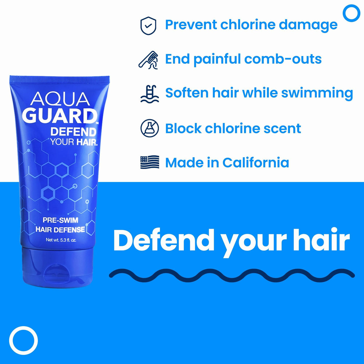 AQUA GUARD Pre-Swim Hair Defense 191g back view