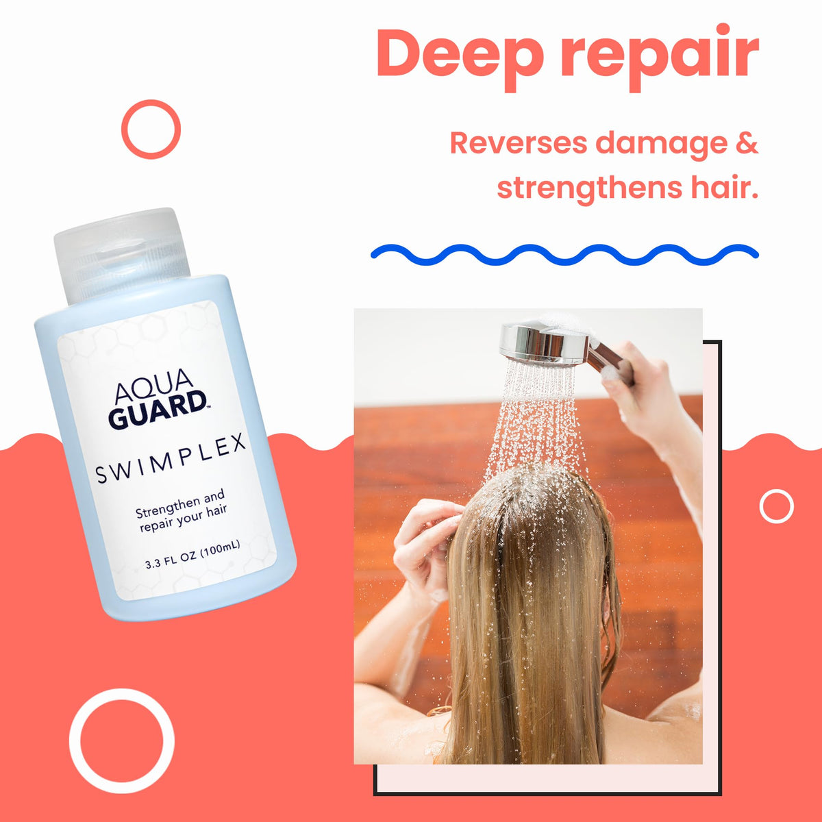 AQUA GUARD Swim Hair Rescue Bundle packaging and products displayed