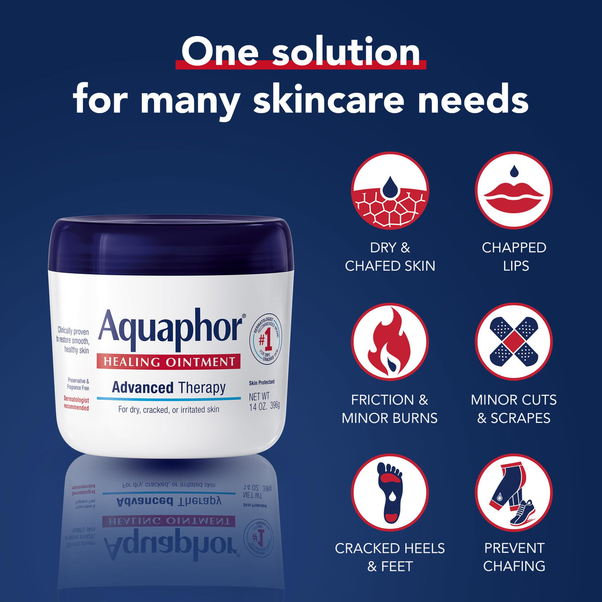 Aquaphor Healing Ointment on a countertop