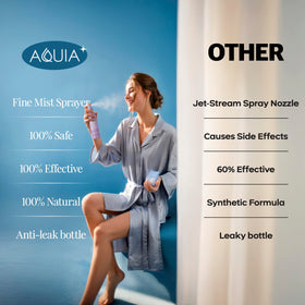 Aquia Hypochlorous Acid Spray on a travel bag