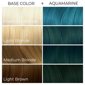 ARCTIC FOX Aquamarine Blue hair dye mixed with purple
