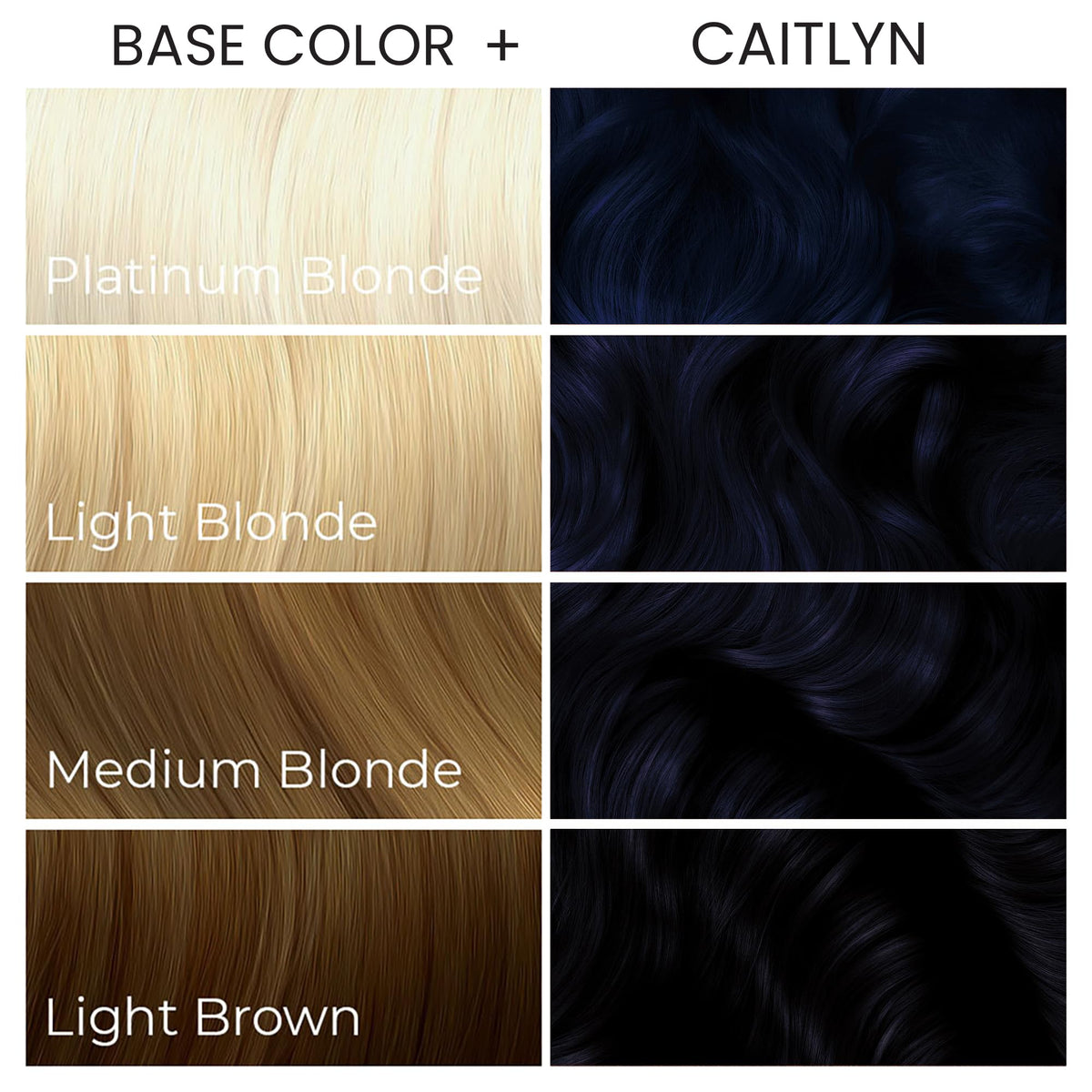 ARCTIC FOX Arcane Semi Permanent Hair Dye Caitlyn blue with hair care products