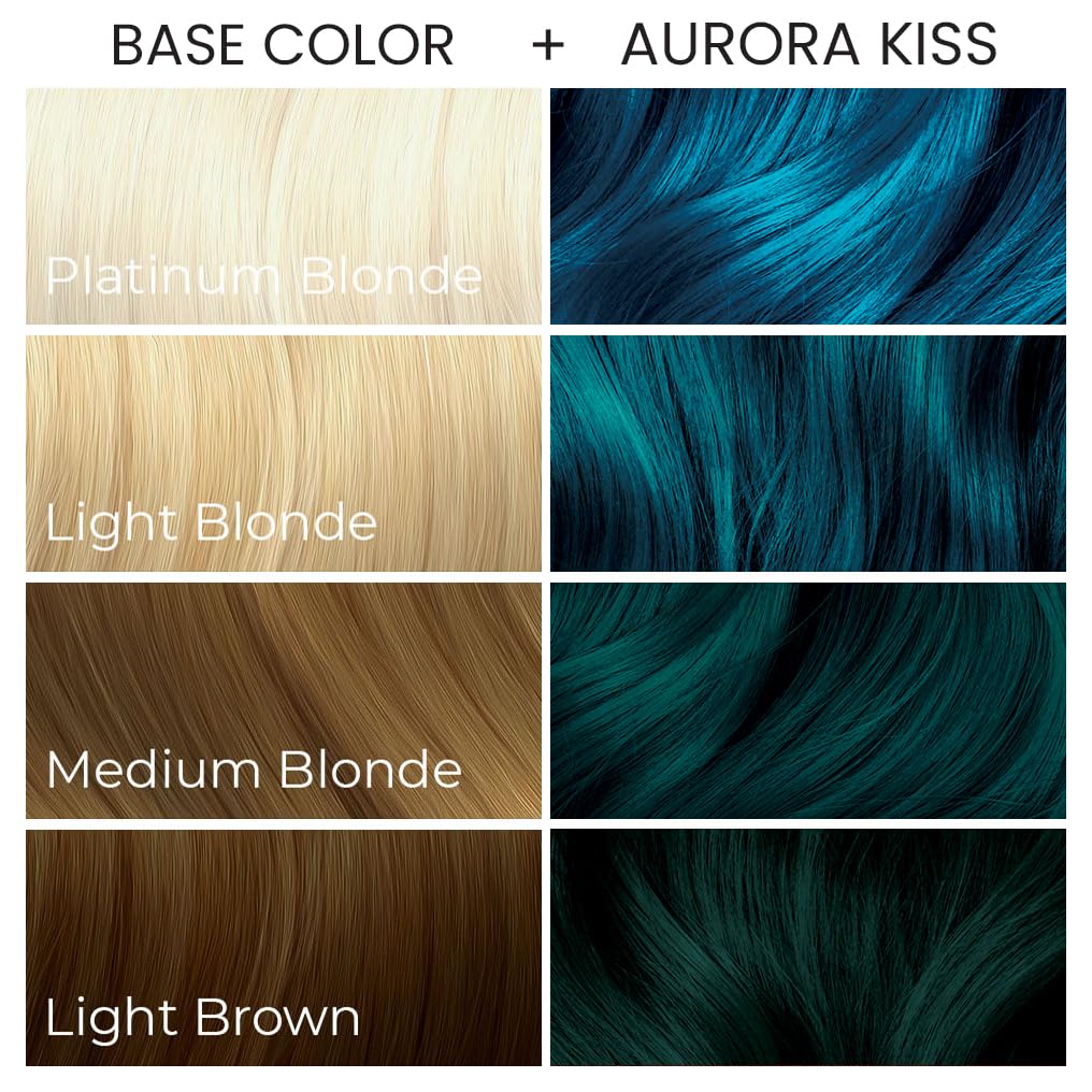 ARCTIC FOX Aurora Kiss Blue packaging display