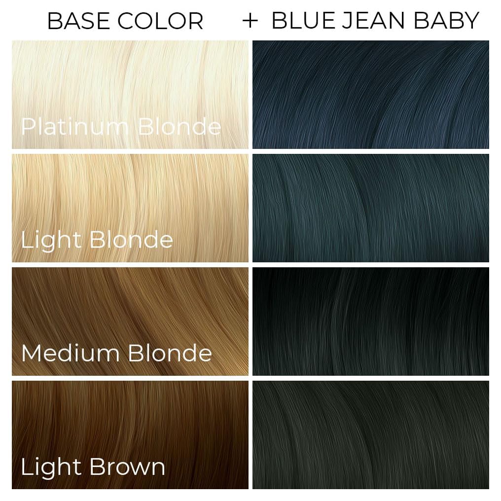 ARCTIC FOX Blue Jean Baby semi-permanent dye results on hair