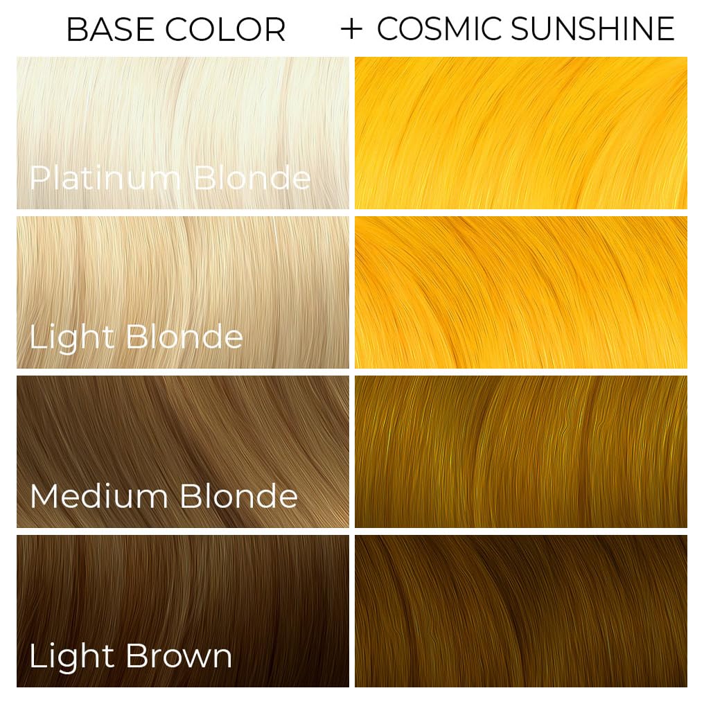 ARCTIC FOX Cosmic Sunshine dye vibrant results on hair