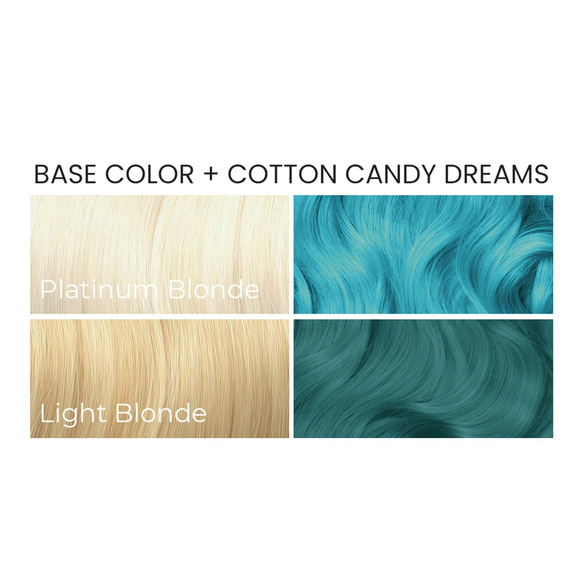 ARCTIC FOX Cotton Candy Dreams hair dye on pre-lightened hair