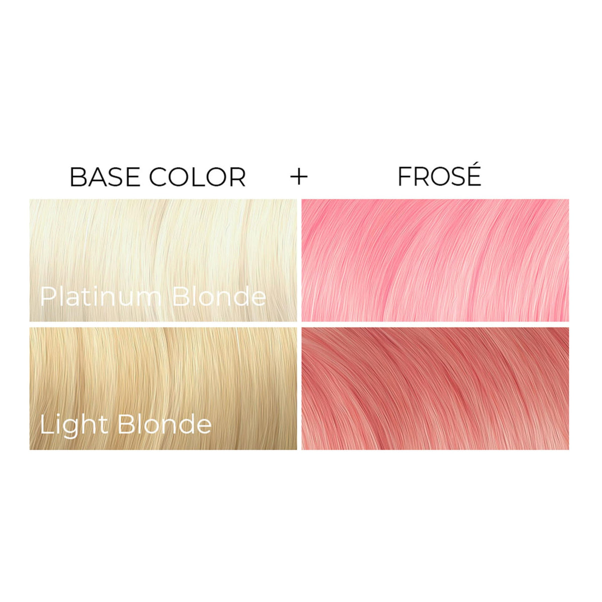 ARCTIC FOX Frose hair dye on pre-lightened hair