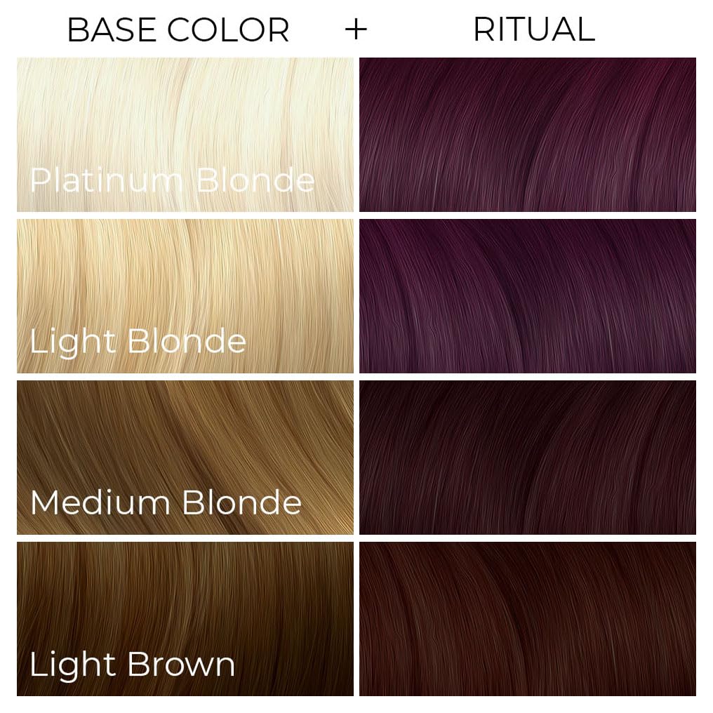 ARCTIC FOX hair dye creamy texture on hand