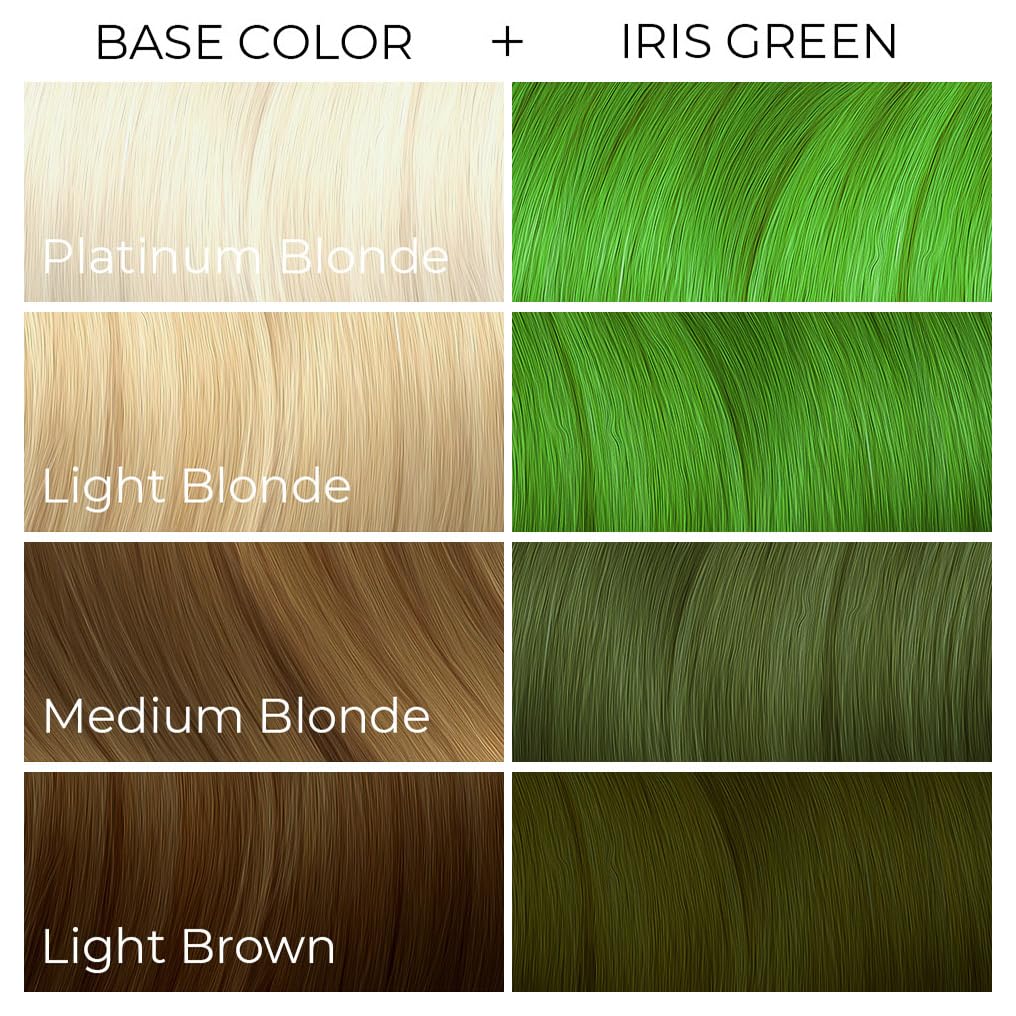 ARCTIC FOX Iris Green hair dye on freshly coloured hair