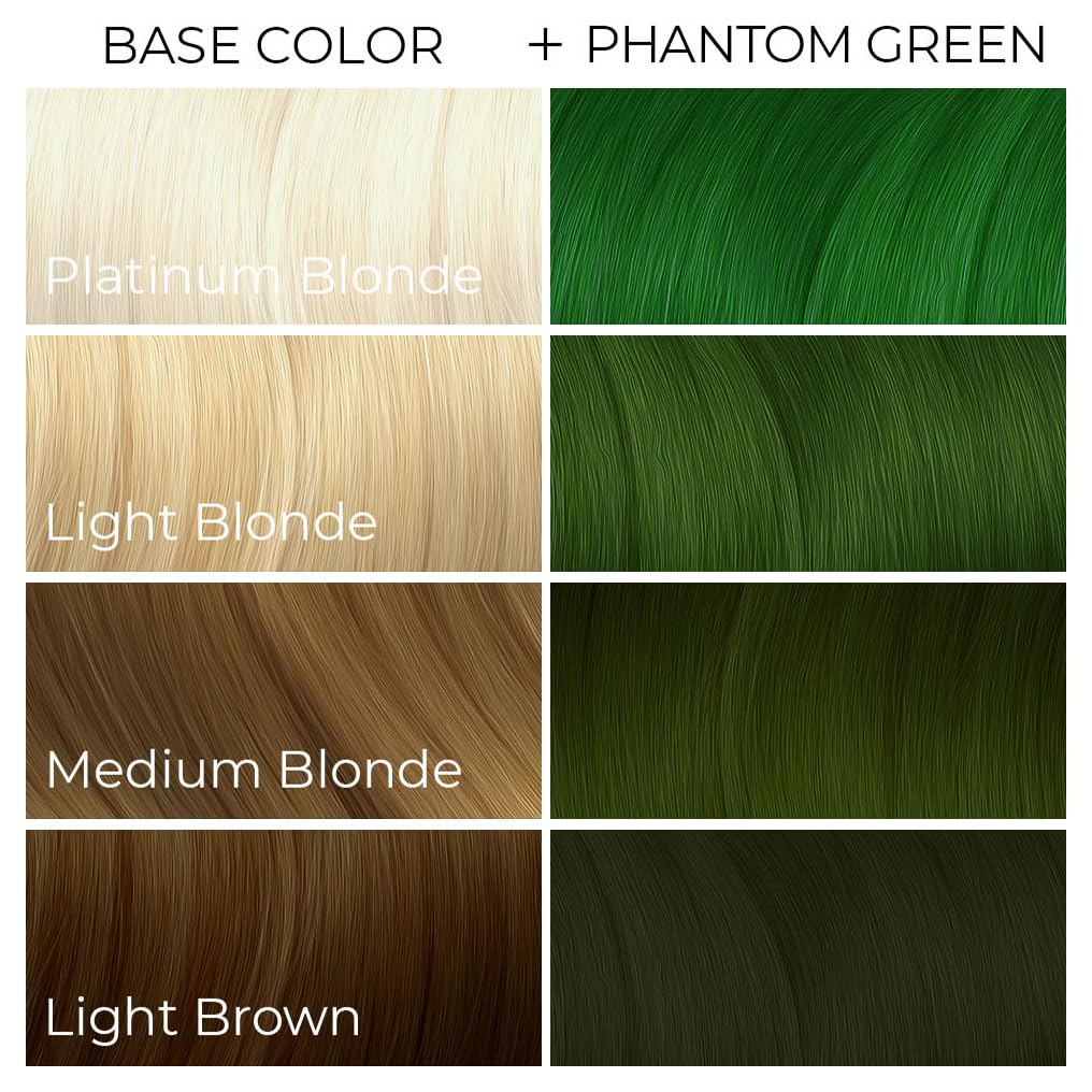 ARCTIC FOX Phantom Green hair dye with ingredients list