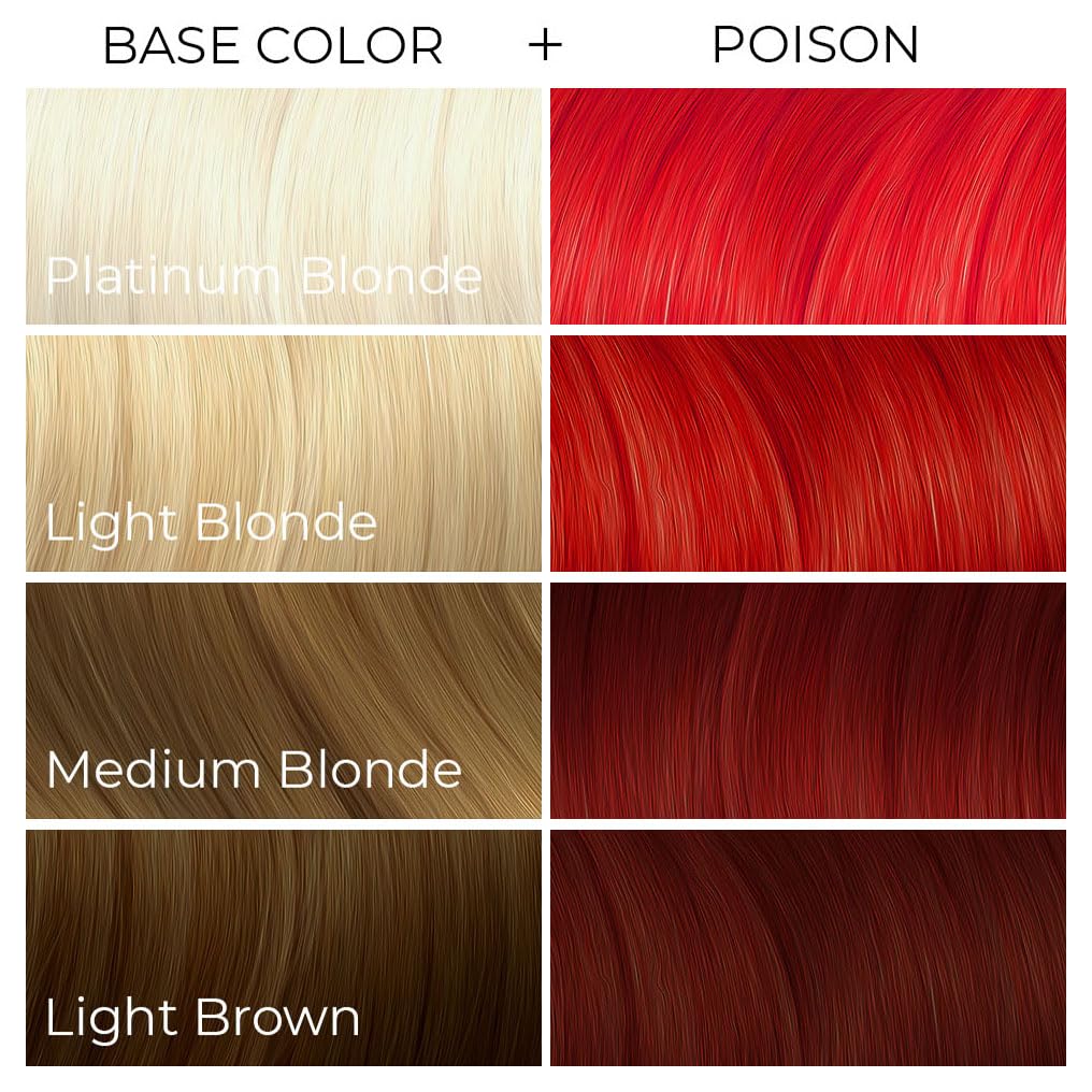 ARCTIC FOX Poison hair dye bottle with ingredients list
