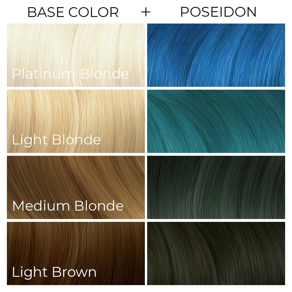 ARCTIC FOX Poseidon Blue dye results on pre-lightened hair