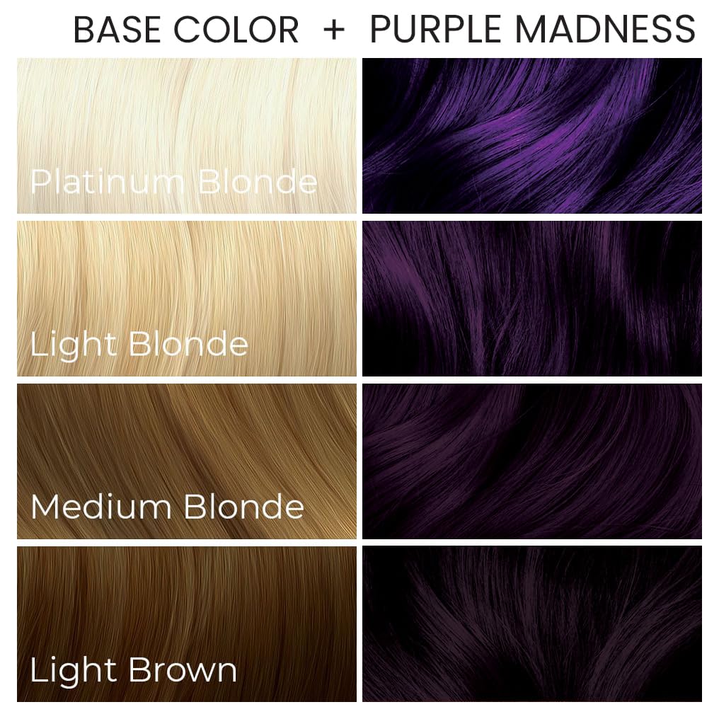 ARCTIC FOX Purple Madness hair dye on pre-lightened hair