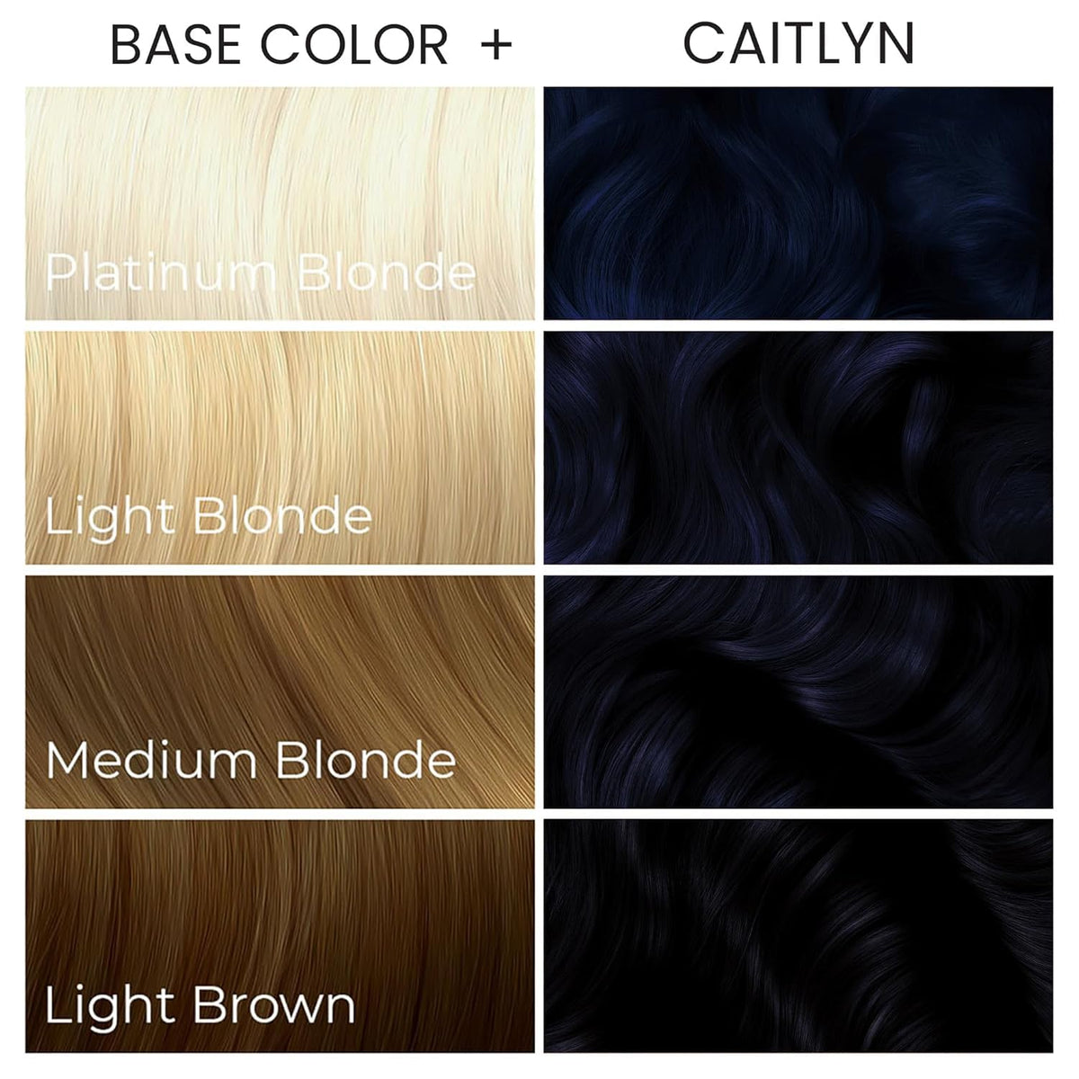 ARCTIC FOX Semi Permanent Hair Dye Caitlyn Navy Blue on pre-lightened hair