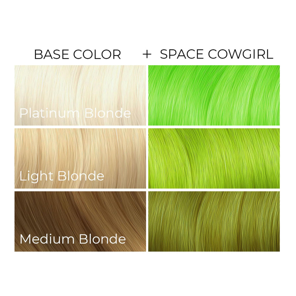 ARCTIC FOX Space Cowgirl hair dye ingredients list on packaging