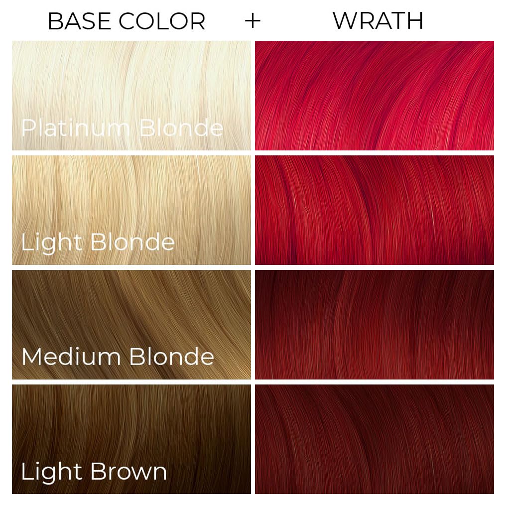 ARCTIC FOX Wrath hair dye results on pre-lightened hair