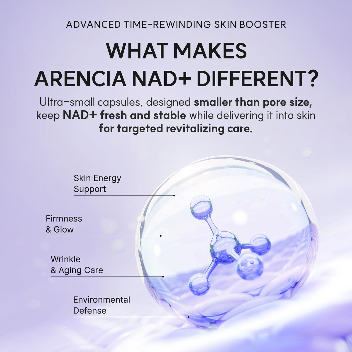 ARENCIA NAD+ Serum support Shot ingredients list