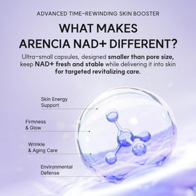 ARENCIA NAD+ Serum support Shot ingredients list
