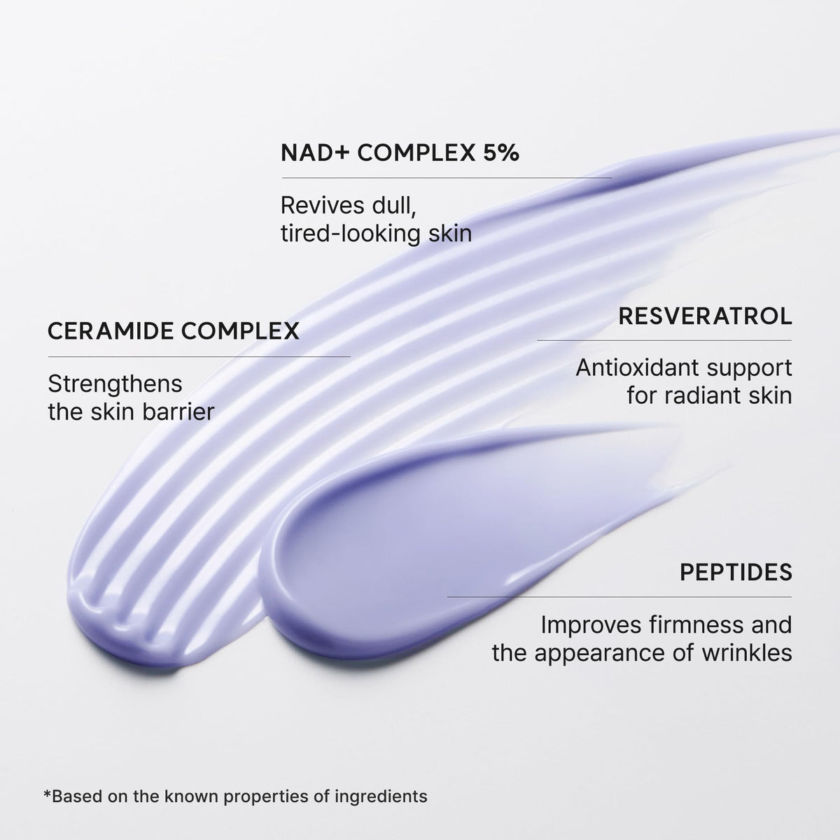 ARENCIA NAD+ Serum support Shot packaging details