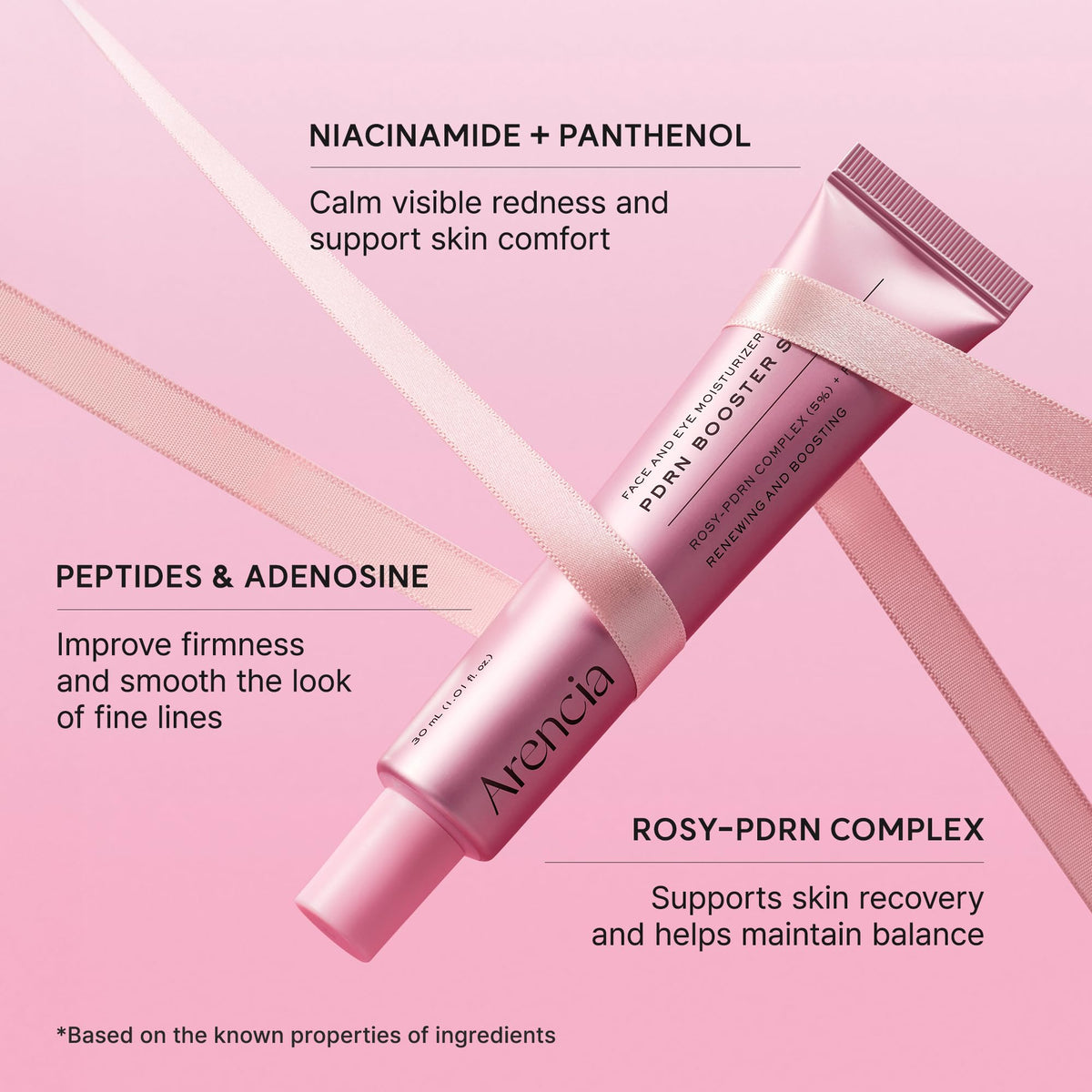 ARENCIA PDRN support Shot Serum texture on skin