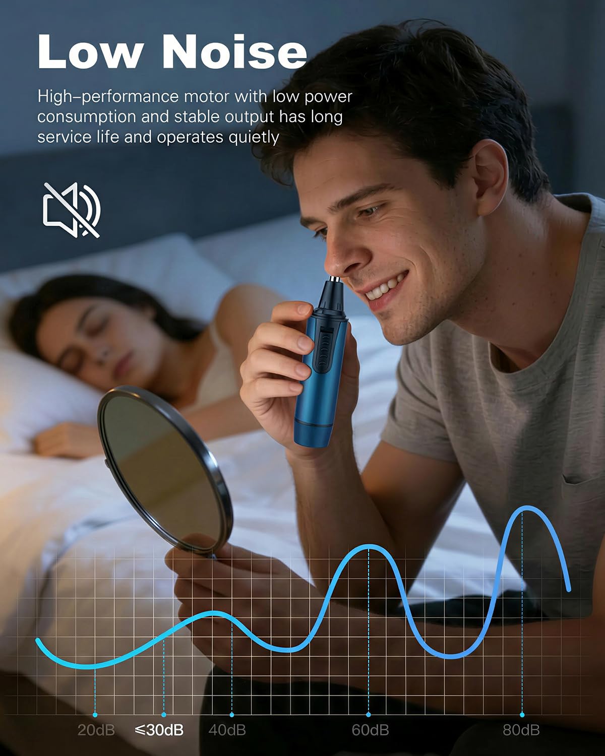 AREYZIN Nose Hair Trimmer displayed with all accessories