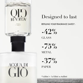 Armani Acqua di Giò Eau de Toilette in lifestyle setting