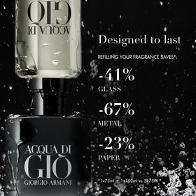 Armani Beauty Acqua di Giò Parfum bottle with incense notes