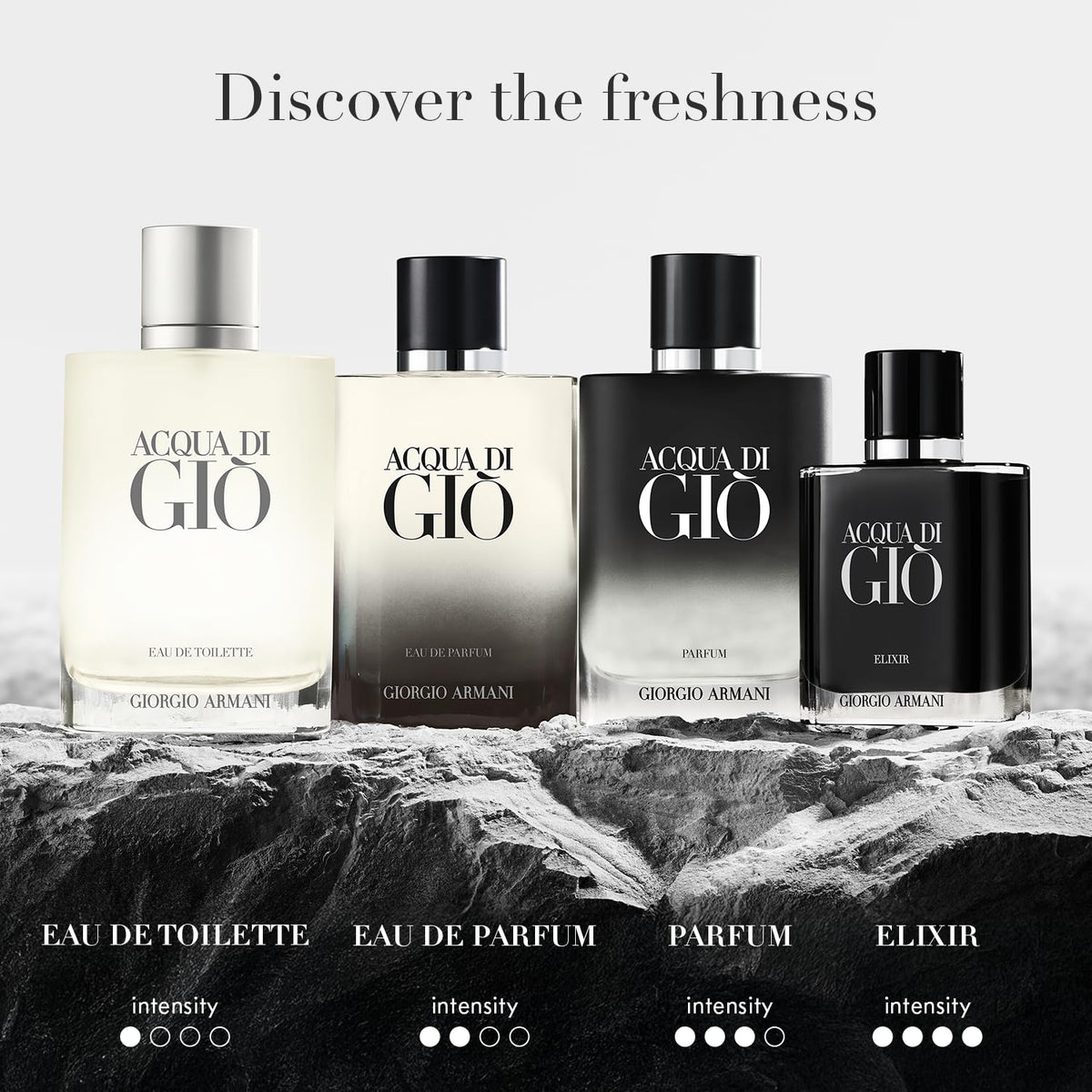 Armani Beauty Acqua di Giò Parfum Gift Set packaging display