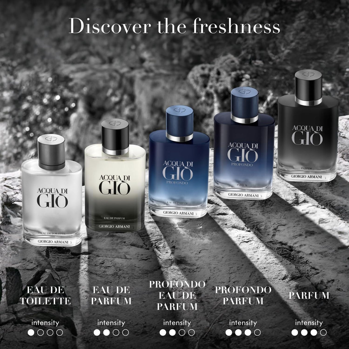 Armani Beauty Acqua di Giò Parfum packaging