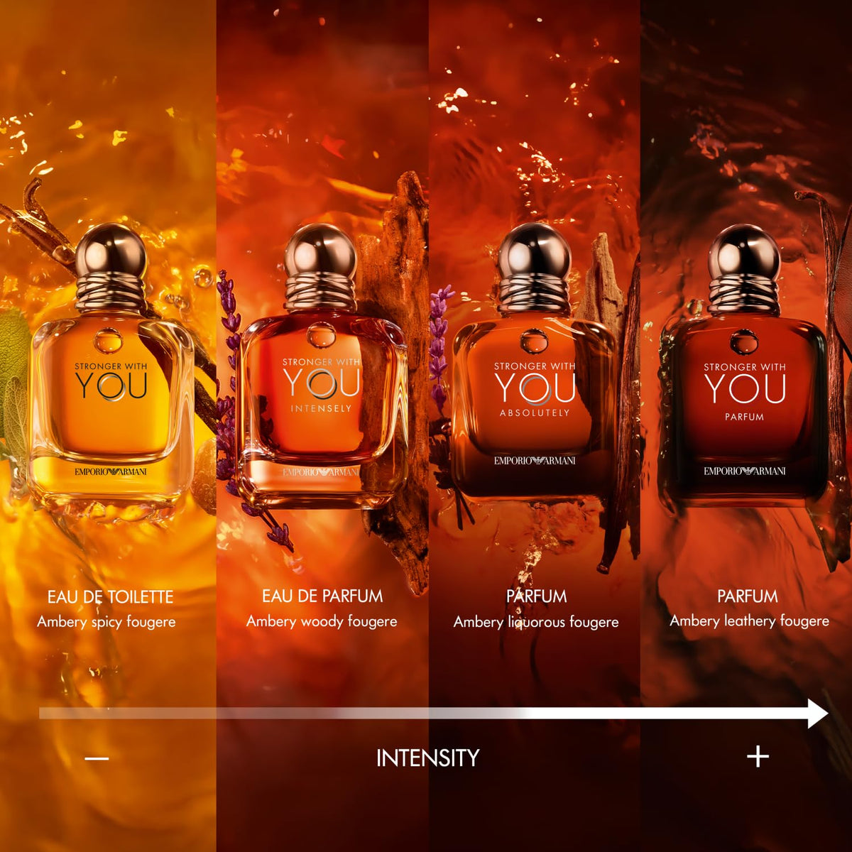Armani Beauty Stronger With You packaging details