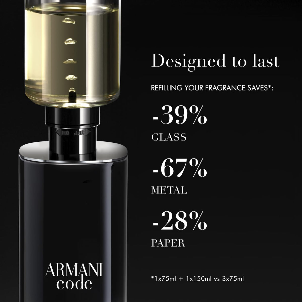 Armani Code Eau de Parfum with fresh mandarin and spices
