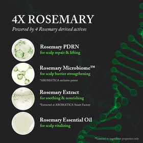 AROMATICA Overnight Rosemary PDRN Scalp Serum ingredients list