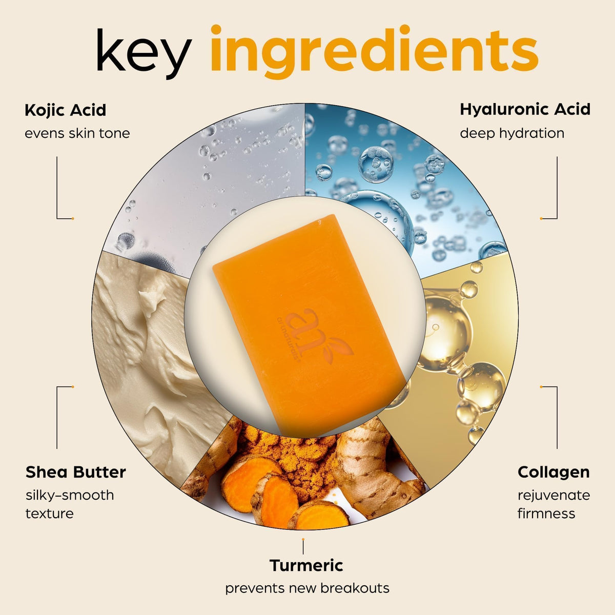 Artnaturals Kojic Acid Soap texture close-up