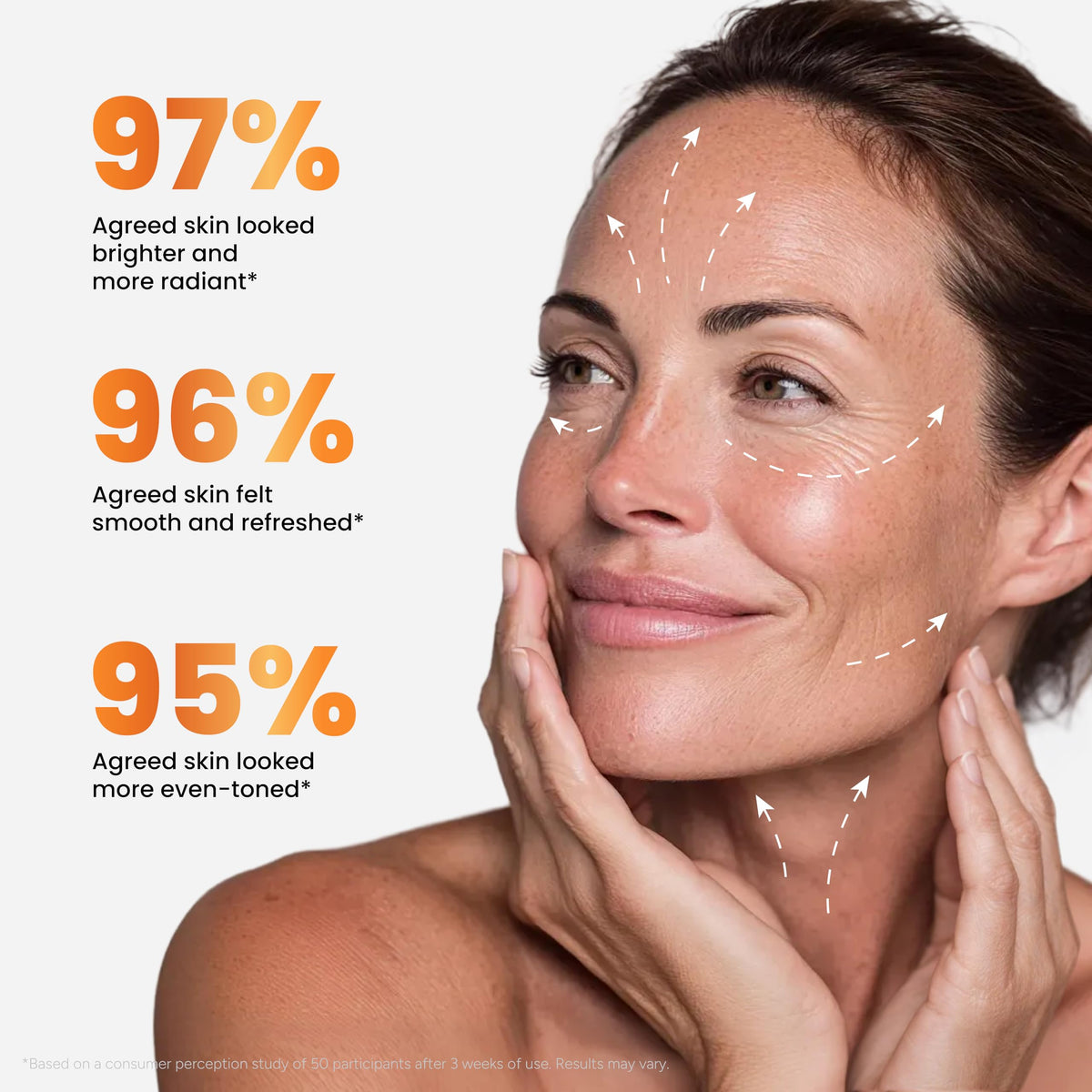 Arvesa Vitamin C Moisturizer with natural ingredients