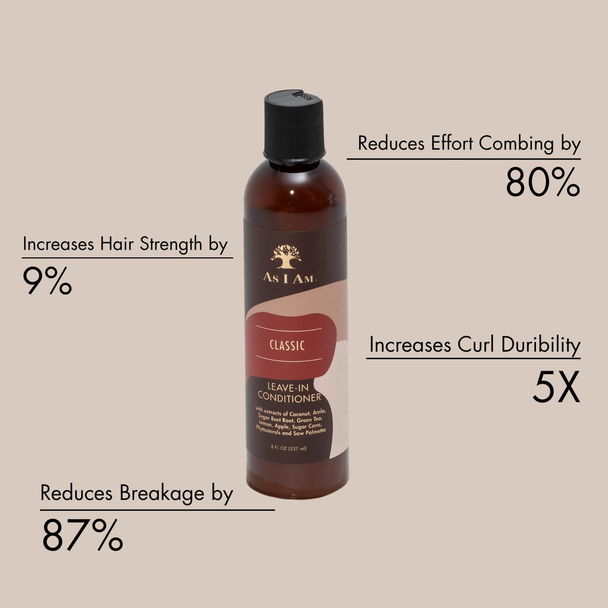 As I Am Detangling Conditioner Leave-in 8oz back view