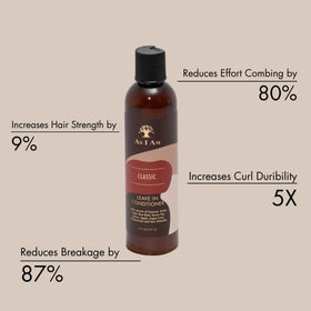 As I Am Detangling Conditioner Leave-in 8oz back view
