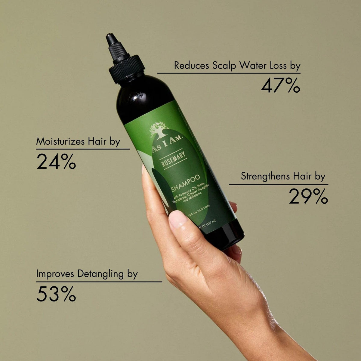 As I Am Rosemary Shampoo 8 oz back view with ingredient list