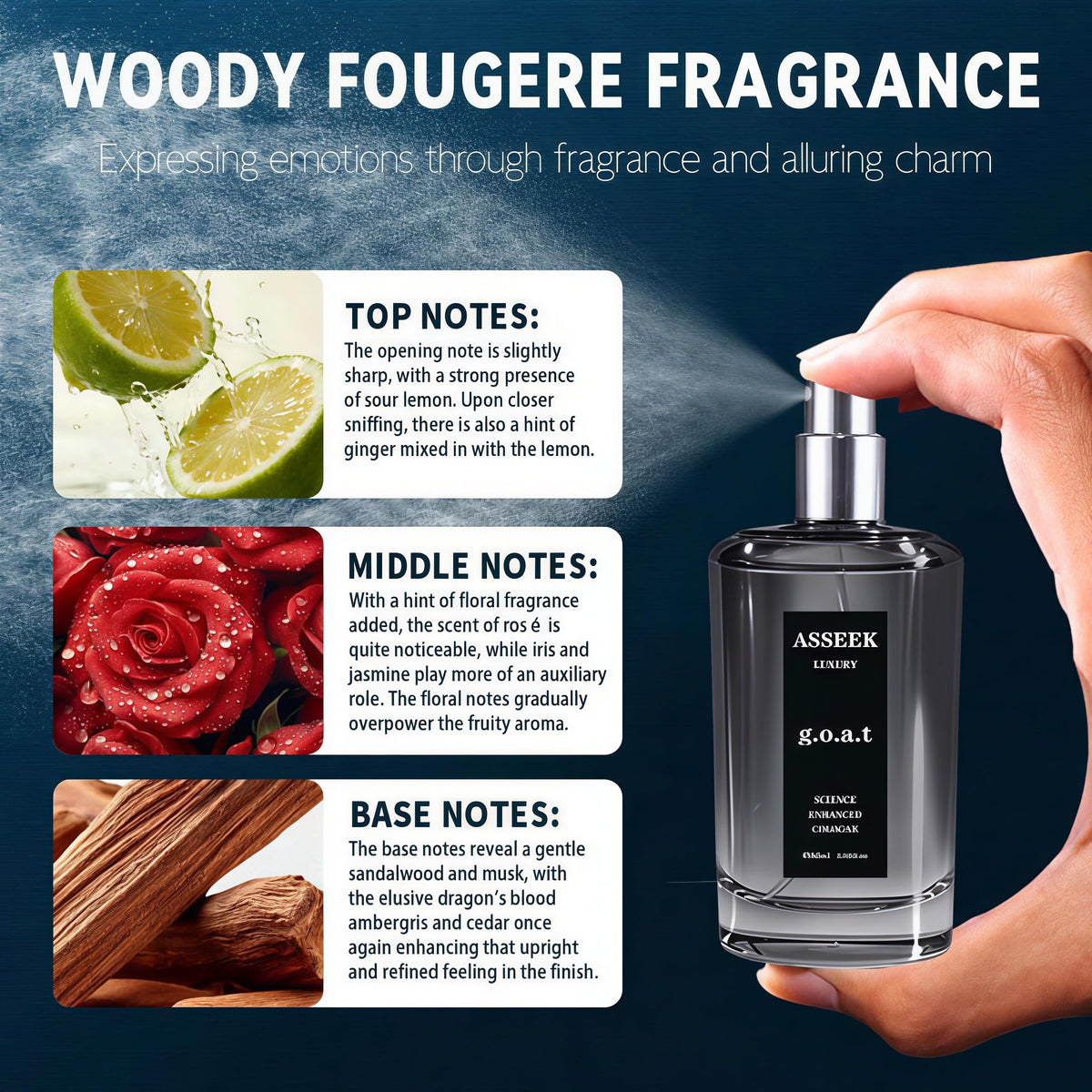 ASSEEK G.O.A.T Perfume for Men 80ml side view